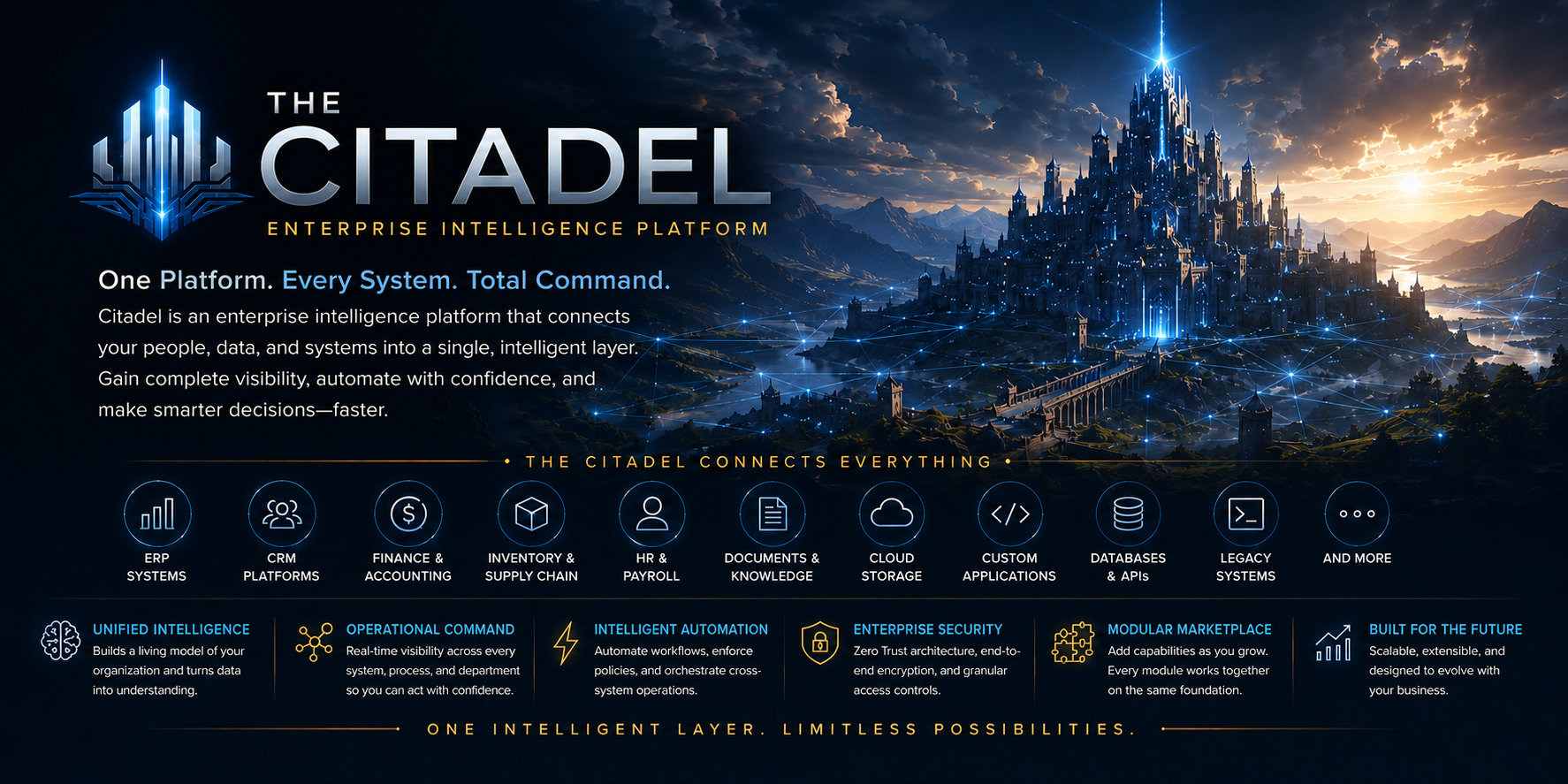 The Citadel